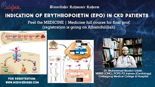 Indication of Erythropoietin EPO injection in CKD patients [upl. by Otilia240]