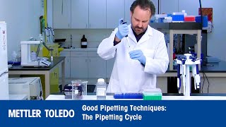 Good Pipetting Techniques  The Pipetting Cycle [upl. by Noellyn]