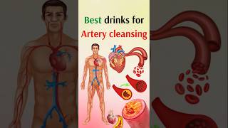 Best drinks for Artery cleansing [upl. by Oknuj]