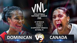 Dominican Republic vs Canada  Womens VNL 2024 [upl. by Novyart]