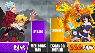 MELIODAS x BAN vs ESCANOR x MERLIN Power Levels 🔥 I Seven Deadly Sins Power Scale [upl. by Ettenrahs]