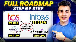 Roadmap to Crack TCS Infosys Accenture Wipro  Service Based Companies Guide [upl. by Poppy]