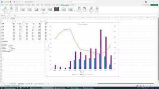 Taller climograma en excel [upl. by Prochoras]