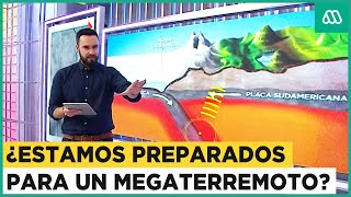 Megaterremoto en Chile ¿Estamos preparados para una catástrofe [upl. by Anomahs105]