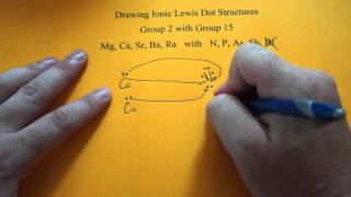 Drawing Ionic Lewis Dot Structures group 2 and 15 [upl. by Nialb280]