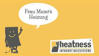 Einfach heizen mit einer heatness Infrarotheizung [upl. by Dorene671]