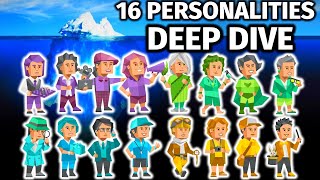 Myers Briggs Personalities Fully Explained [upl. by O'Grady355]