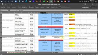 Análisis financiero con razones financieras Ejemplo práctico [upl. by Dusza]