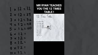 12 TIMES TABLES mathematics maths education mathstricks timestablestrick [upl. by Forrest]