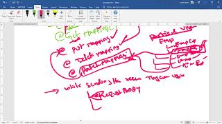 Spring Boot Lombok Jpa Annotations [upl. by Oicnoel]