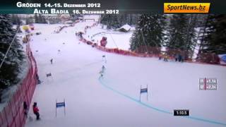 Ski World Cup Gröden amp Alta Badia [upl. by Barnaby]