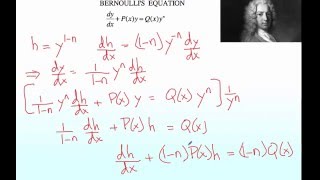 Lecture 27 1st Order Differential Equations  II Calculus  English  Prof Pervez Hoodbhoy [upl. by Tema]