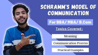 Schramms Model of Communication in Hindi  Explained in Detail for BBA  MBA [upl. by Podvin]