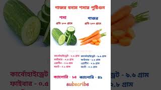 গাজর বনাম শসার পুষ্টিগুন😊Nutritional value of carrot vs cucumber💪shorts ytshort funny reels [upl. by Nawotna421]