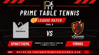 MATCH 1 Day 2  Spinxttreme Vs Yodhas  Table 1 Slot 1  PTT S2 [upl. by Seditsira288]