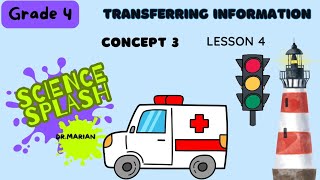 رابعه ابتدائيConcept 3Lesson 4Ways of transferring infmation [upl. by Pasol]