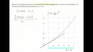 Momentane Änderungsrate durch schrittweise Annäherung HMethode [upl. by Erdman]