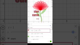 Desmos Animation  Flower Blooming [upl. by Dietrich]