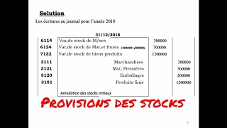 LA COMPTABILITE GENERALE  provision des stocks exercice 4 [upl. by Lrad]