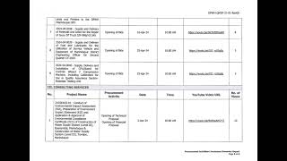 Procurement Livestream Report for DPWH Marinduque DEO  March 2024 [upl. by Ahgem]