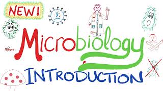 An Introduction to Microbiology 🧫 [upl. by Yer]