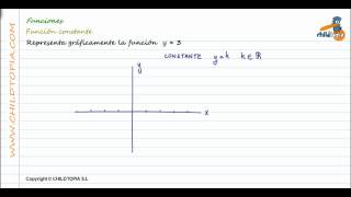 Funciones Función constante 3º de ESO matemáticas [upl. by Mellitz]