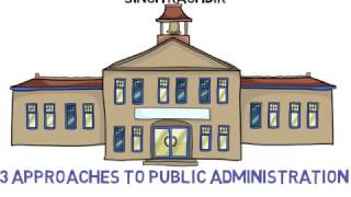 3 Approaches To Public Administration amp Values [upl. by Aisemaj]