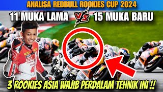 WOW‼️INILAH PETA KEKUATAN REDBULL ROOKIES CUP 2024  BAGAIMANA PELUANG VEDA PRATAMA❓ [upl. by Vernen]