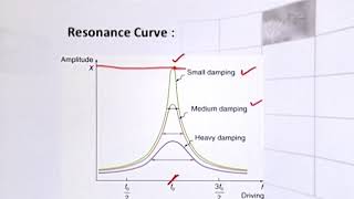 Physics  Fsc Part 1 Chapter 7 Sharpness of Resonance Physics [upl. by Menzies]