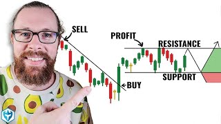 How to Read Candlestick Charts with ZERO experience [upl. by Harvard]