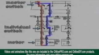 Chilton How To Video Series How to Operate the Power Window Using the Master Switch [upl. by Azile964]