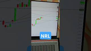 NRL StockMarket trading kse100 psx [upl. by Edelstein]