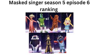 Masked singer uk season 5 episode 6 ranking [upl. by Horgan265]