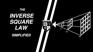 INVERSE SQUARE LAW of Sound [upl. by Enamrahs702]