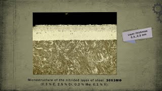 Nitriding of steel  Chemicalthermal treatment [upl. by Ahsilrak801]