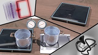 How an Induction BurnerCooker Works Animation [upl. by Diva]