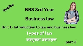 Types of lawchapter1introduction to law and business lawbbs 3rd year Business law [upl. by Bonina214]