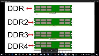 Máximo de memoria RAM para tu PC  Información Adicional Importante [upl. by Macilroy442]