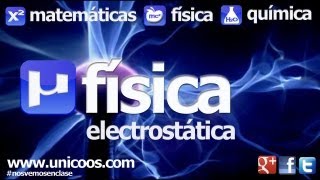 FISICA Teorema de Gauss BACHILLERATO campo electrico [upl. by Wirth]