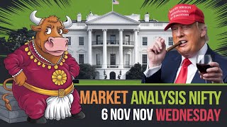 Trump Winning Election  Market Analysis for Wednesday  Nifty and Bank Nifty Analysis  6 Nov Level [upl. by Vershen]