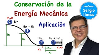 Conservación de la Energía mecánica Aplicación  Conservation of Energy [upl. by Kussell]