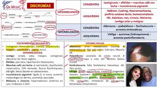 9 DISCROMIAS [upl. by Aicilec]