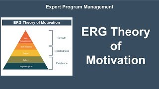 ERG Theory of Motivation [upl. by Narruc]