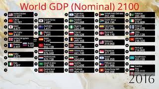 Top 50 Largest World Economies UPDATED 2024 19602100  Nominal GDP [upl. by Lenrow]