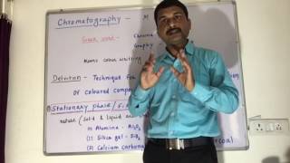 Introduction of Chromatography amp Types of chromatography [upl. by Maltzman331]