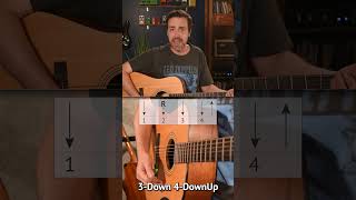 Essential Strumming Pattern for Guitar Beginners guitarlesson guitareducation guitartutorial [upl. by Ara]