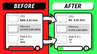 🛠️ How To Fix High RAM  Memory  CPU  DISK Usage on Windows 10 [upl. by Ihcur433]