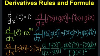 Derivatives Rules and Formula TagalogFilipino Math [upl. by Drexler]