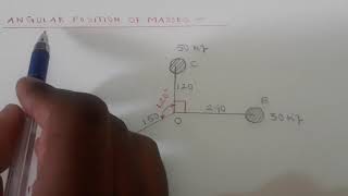 Balancing of several masses rotating in different plane Case2  TOM  ProfD S Dabhade [upl. by Aerdno]