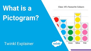 How to Read a Pictogram for Kids What is a Pictograph [upl. by Cameron]